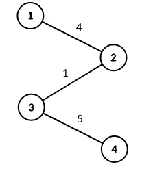 problem_10146_2.png