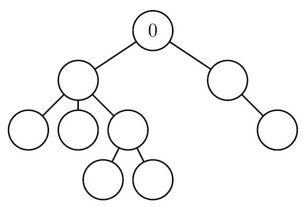 problem_10182_2.jpg