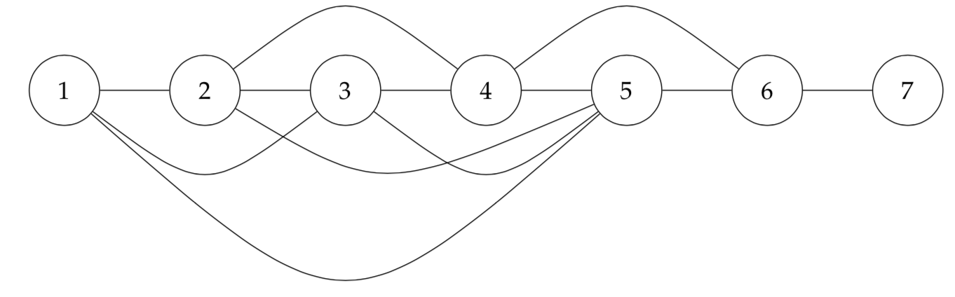 problem_10510_1.png