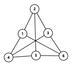 graph2.png